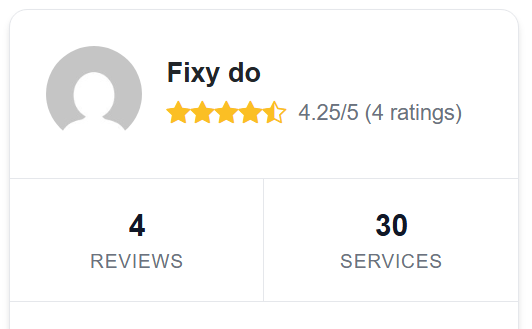 Fixydo