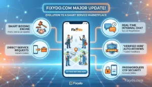 fixydo.com new update
