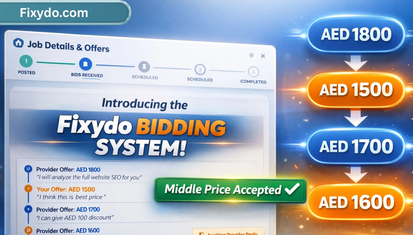Say Goodbye to Fixed Rates: Fixydo Launches Direct Pricing Negotiation & Sealed Bids!