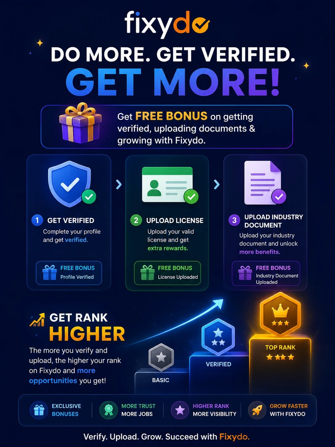 Fixydo Home Services