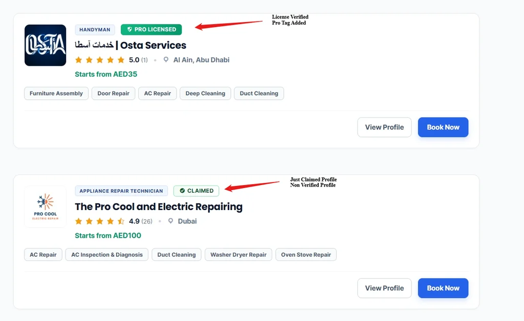 fixydo pro licensed profile view